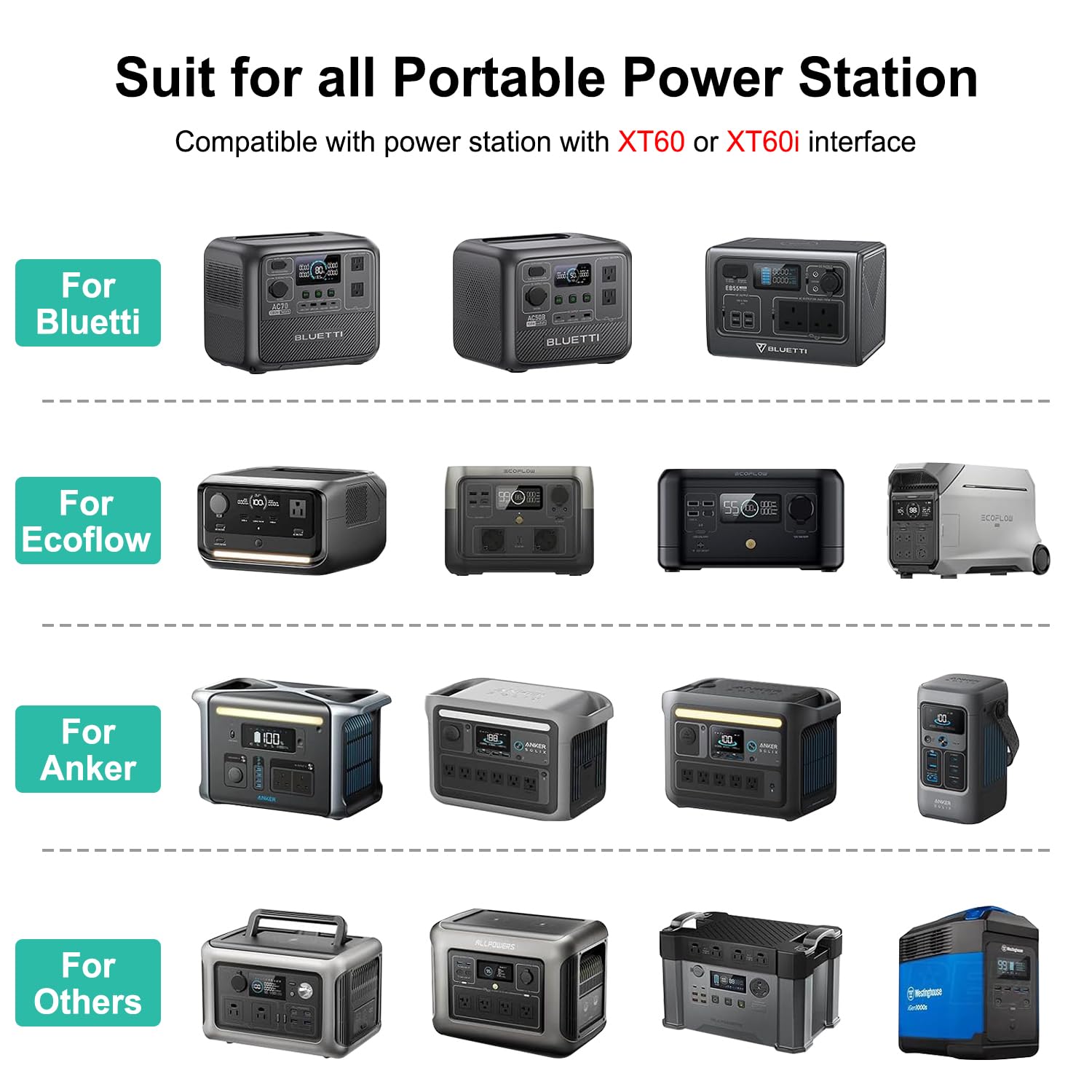 HKY Cavo adattatore di alimentazione da connettore solare a XT60I, 5 m, per generatore di pannelli solari EcoFlow River Delta Plus Pro Max WAVE 3 condizionatore d'aria Anker SOLIX BLUETTI Power
