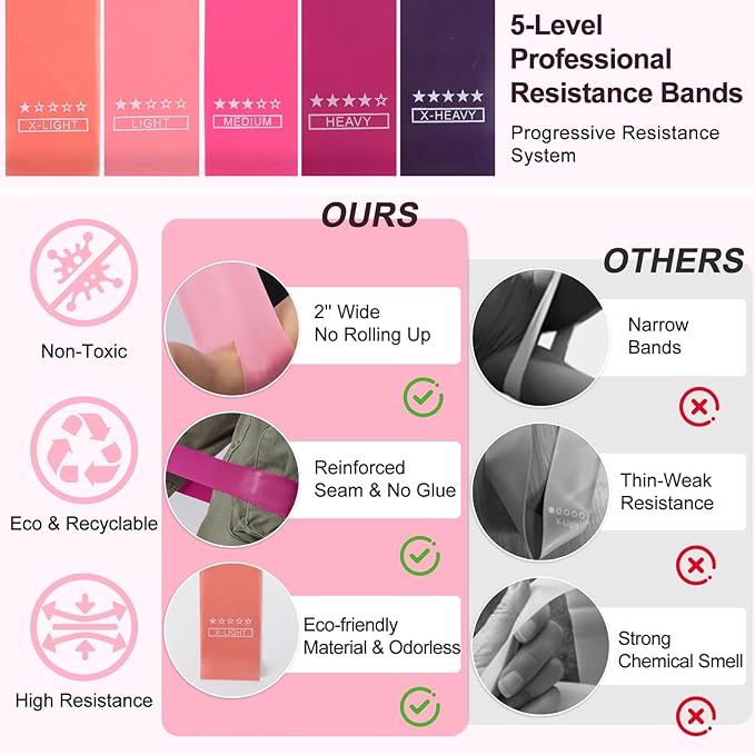 Kit de Pilates para Mujeres con Aro, Banda, Pelota y Guía miniatura 6