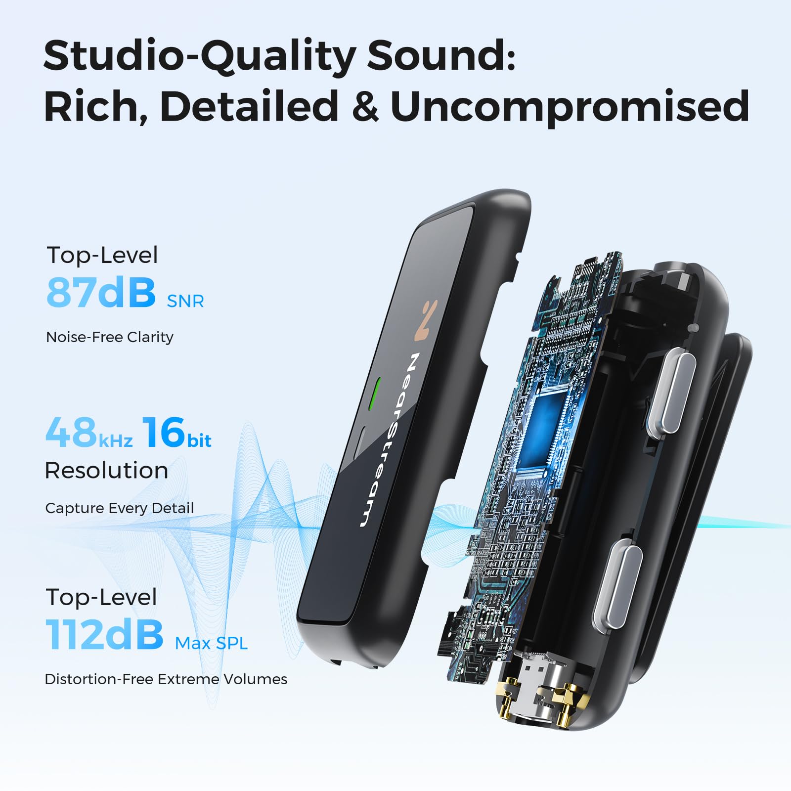 AWM20D マイクロフォン Amazon.com: NearStream Wireless Lavalier Microphones with