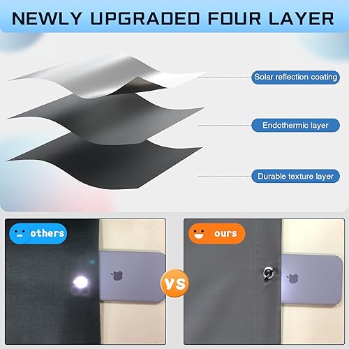 Miniatura 3 de Oxdigi Persiana opaca portátil de 22.4 x 39.3 pulgadas, cortinas 100 % opacas con ventosas, cubierta temporal de ventana para viajes, dormitorio,