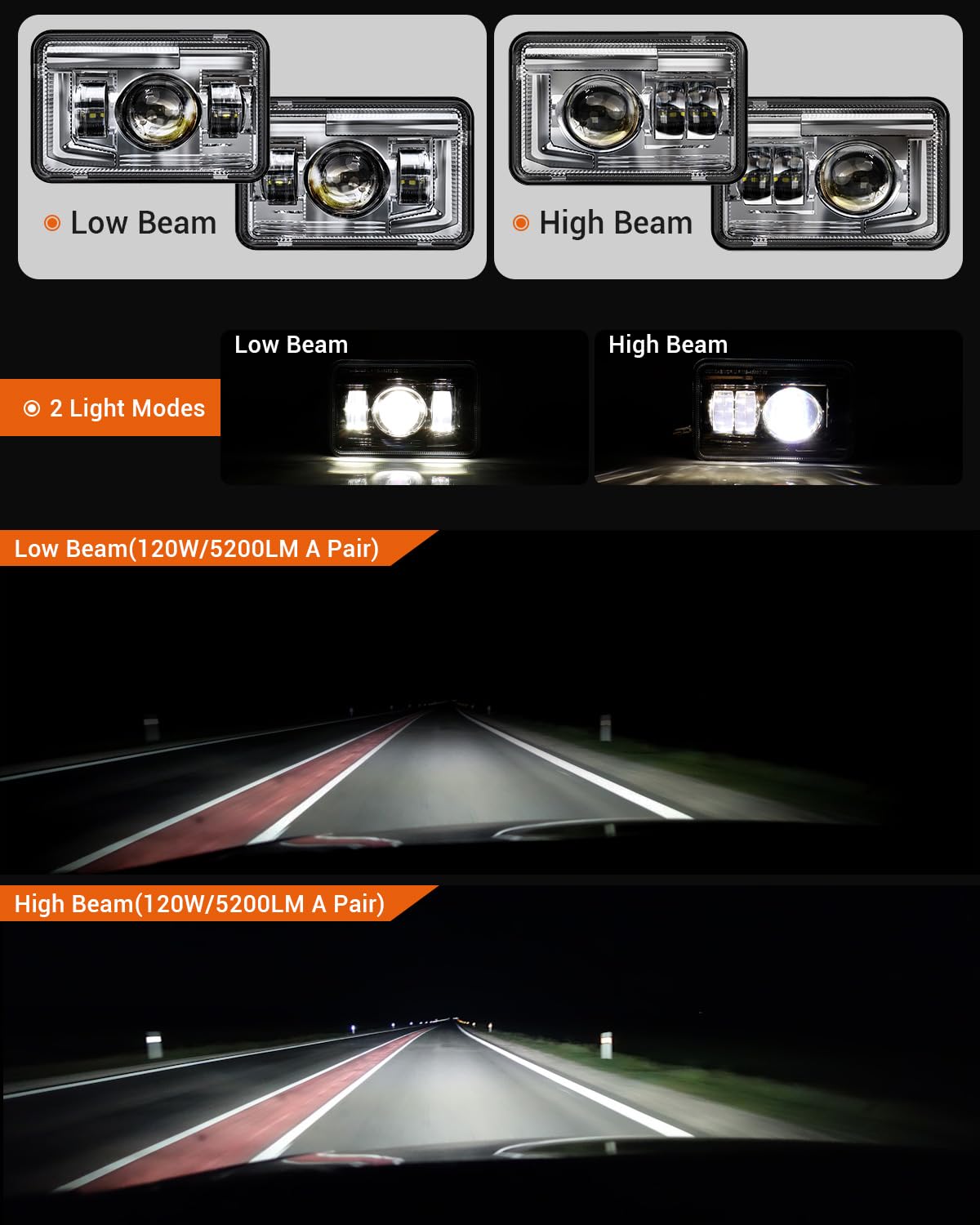 Amazon.com: BICYACO 4 PCS DOT 4x6 Inch LED Headlights Rectangular 
