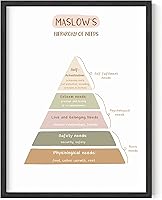 Vista 24 de HAUS AND HUES Carteles motivacionales para la oficina, citas inspiradoras, arte de pared, regalos de consejero, afirmaciones de amor propio, aula