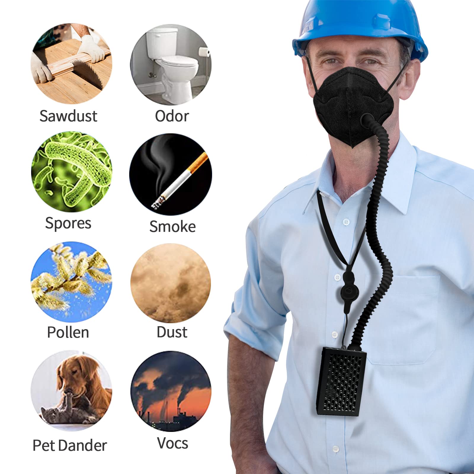 Mascarillas purificadoras de aire con filtro HEPA para polvo, lijado, pulido, carpintería, deshierbe, protección trabaja