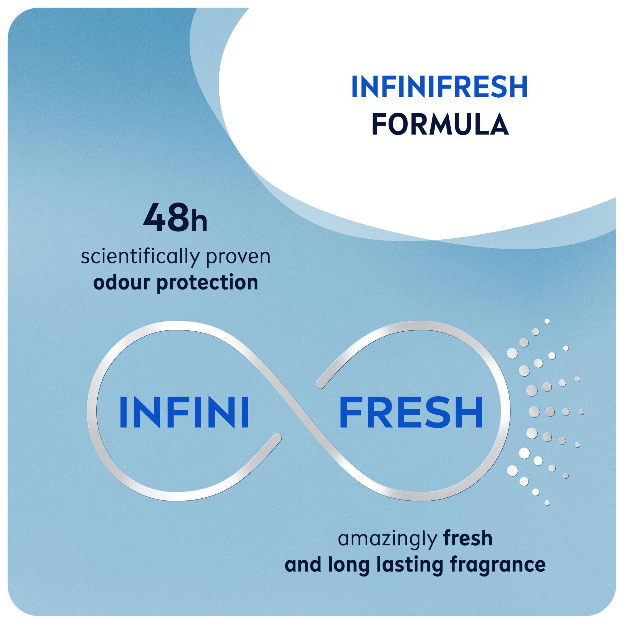 NIVEA MEN Fresh Power Body Spray Deodorant 150ml – Up to 48h Sweat & Odour Protection with a Bold, Powerful Fresh Scent for Long-Lasting Freshness, Fast-Drying Aerosol for Confident Men