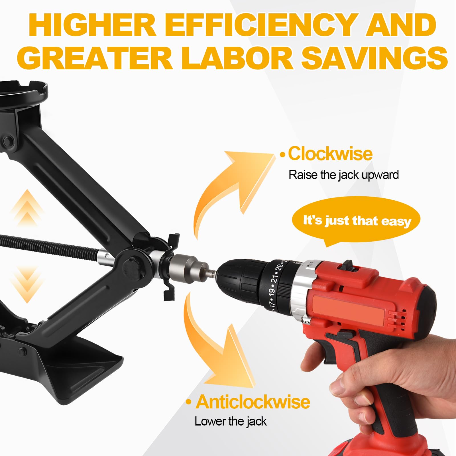 2-Pack RV Leveling Scissor Jack Socket, Drill Adapter for RV Scissor Jacks — Amazon image 3