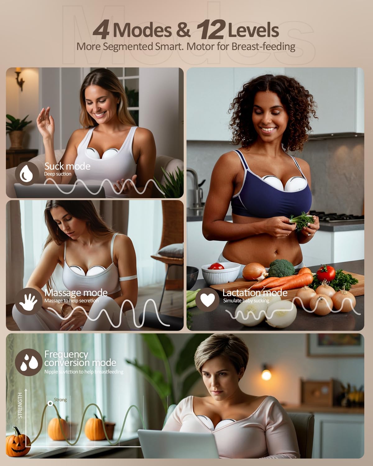 Wearable Breast Pump, Hands Free Breast Pump, 4 Pumping Modes, 12 Levels Hospital Strength Suction, LED Display, Leak-Resistant Design, 2 Breast Flange Sizes Included: 13/15/17/19/21mm - Image 2