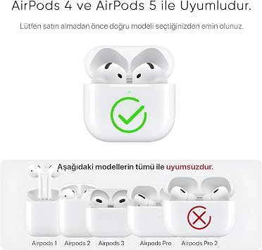 Minesk AirPods 4. ve 5. Nesil ile Uyumlu Leather Skin Serisi Parmak İzi Tutmayan Dış Yüzeye Sahip ve Mükemmel Koruma Sağlayan Orta Sertlikte Silikon Kılıf (Siyah, Airpods 4/5)