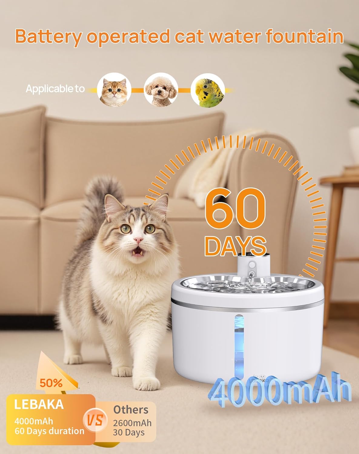 Wireless Cat Water Fountain with Stainless Steel Tray, 84oz/2.5L Pet Water Fountain for Cats Inside, Cat Fountain for Drinking with Motion Sensor, Ultra Quiet Pump for Pets& Small Animals (8Filters)
