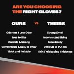 SURESAFE Industrial Grade Disposable gloves (M-XXL), 8 Mil Orange Nitrile Gloves, Food Grade Gloves, Mechanics Gloves