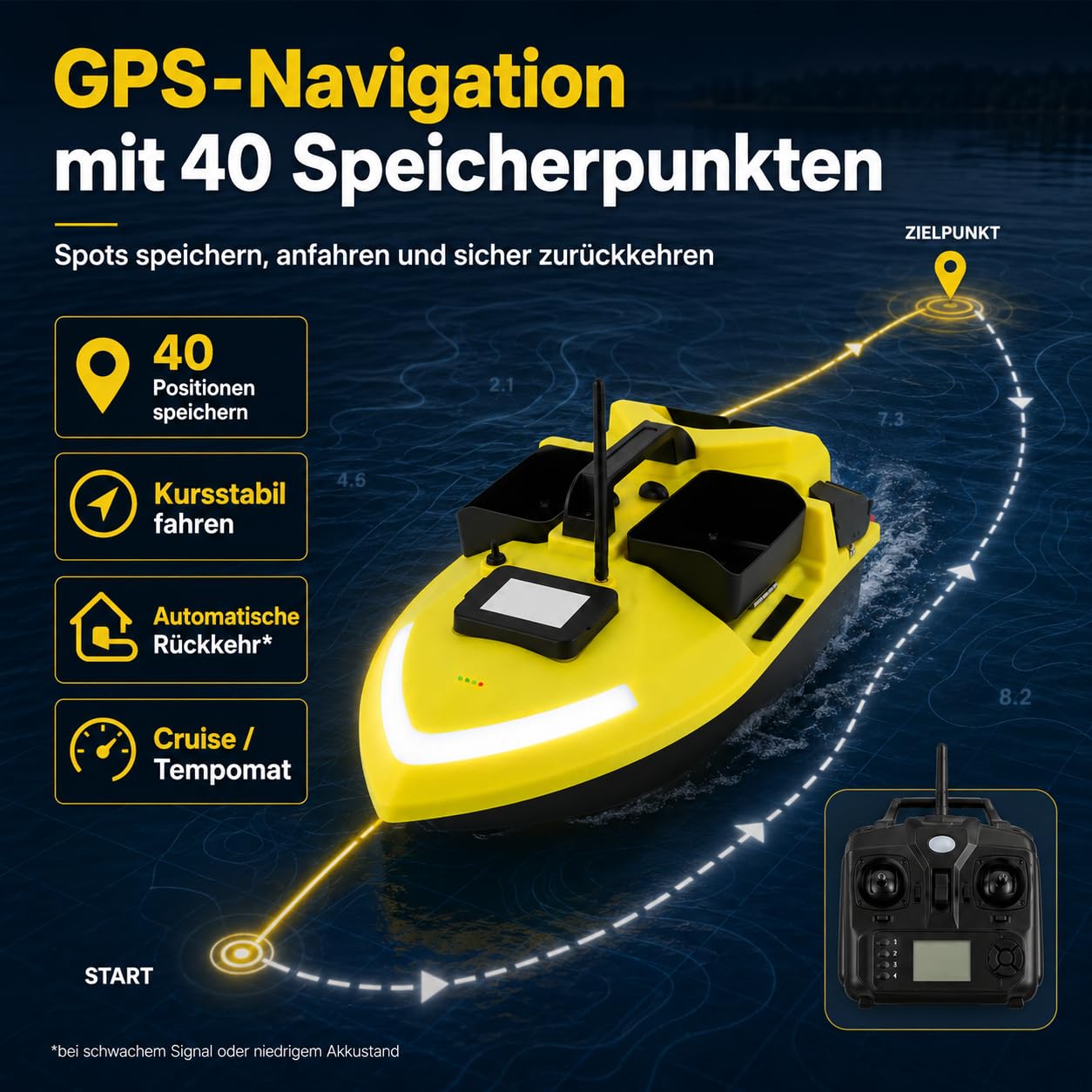Barca per mangimi con GPS RC, barca a distanza con 3 camere di esca, luce LED, ritorno automatico, barca GPS Cruise con batteria da 12000 mAh