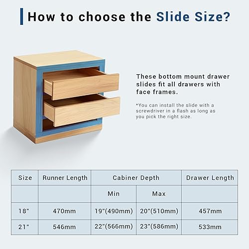 Miniatura 4 de 4 pares de rieles de cajón de 18 pulgadas de montaje inferior, cierre suave, extensión completa, resistente, capacidad de 85 libras, deslizadores