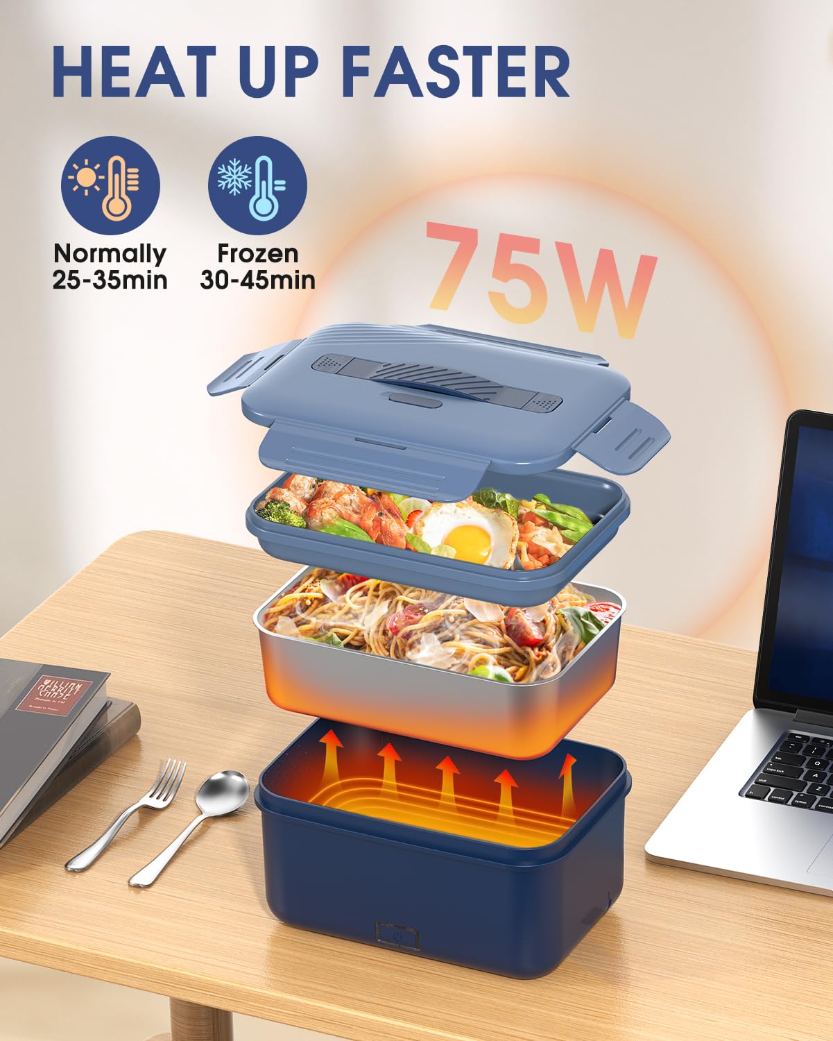 Amazon.com: Cordless Electric Heated Lunch Box for Adults