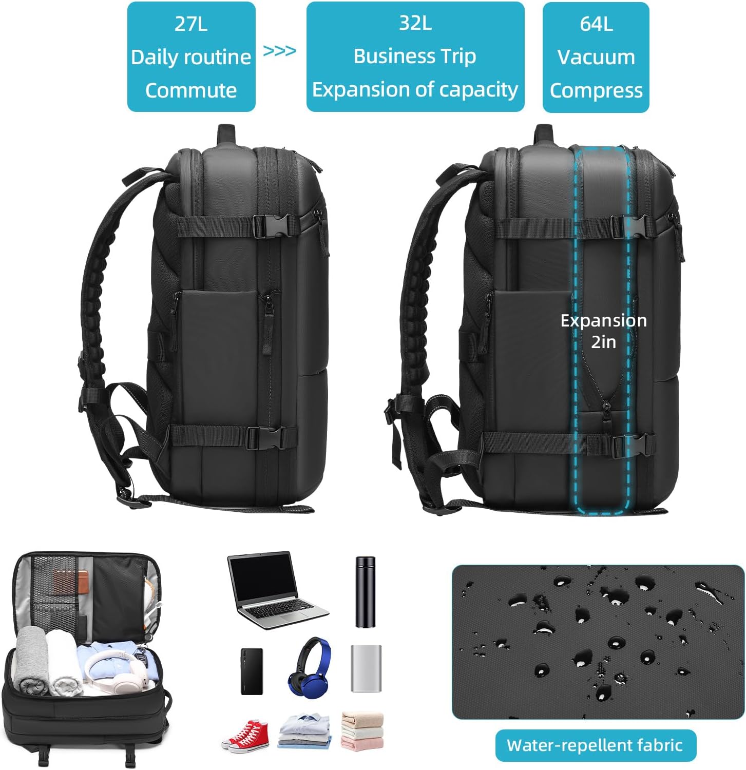 Vacuum Seal Travel Backpack with Pump 64L Expandable Vacuum Travel Bags Large Capacity, Splash-Resistant