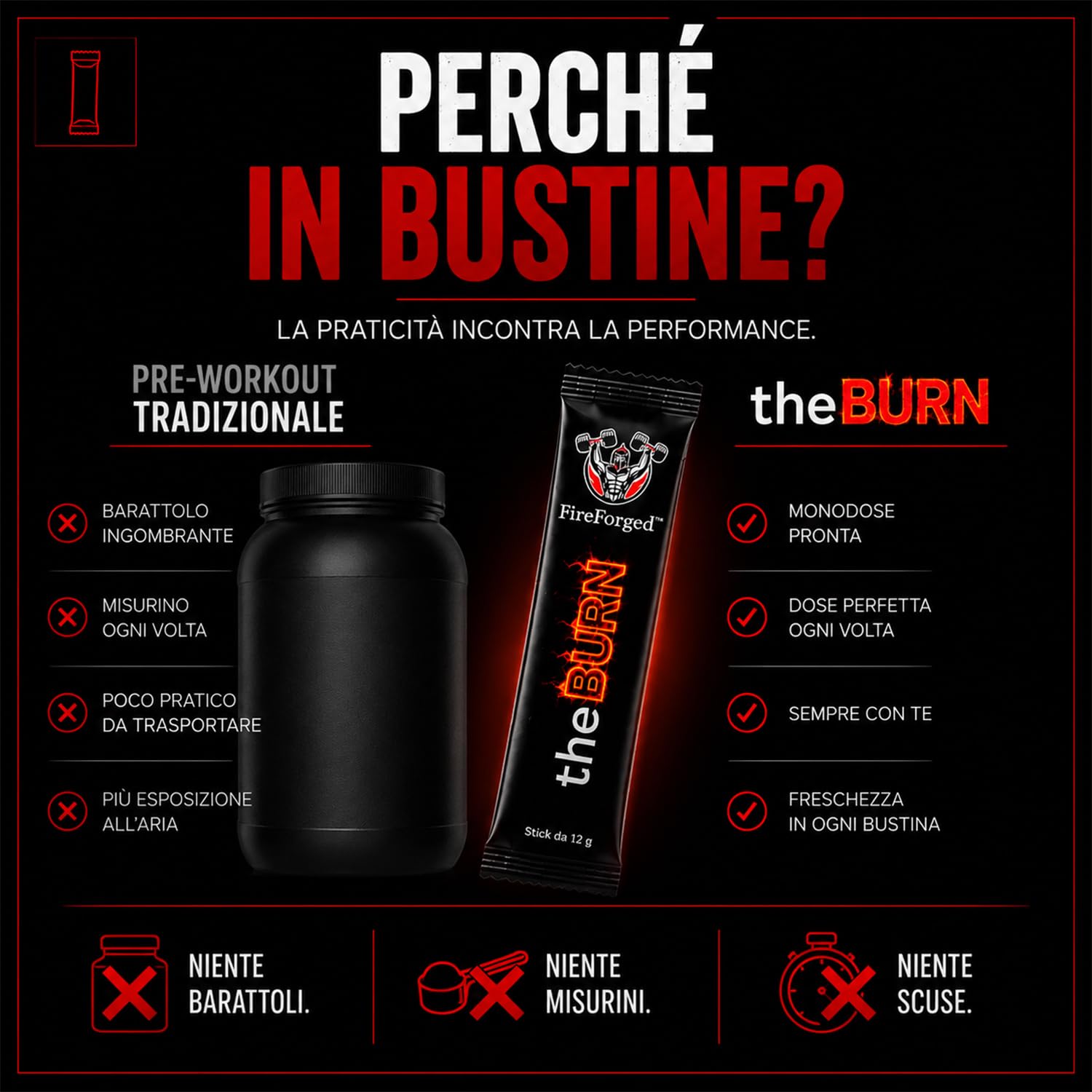 FireForged theBURN Pre Workout Monodose | 25 Stick Pack con Caffeina, Citrullina e Beta-Alanina | Energia e Focus per Allenamento | Gusto Arancia