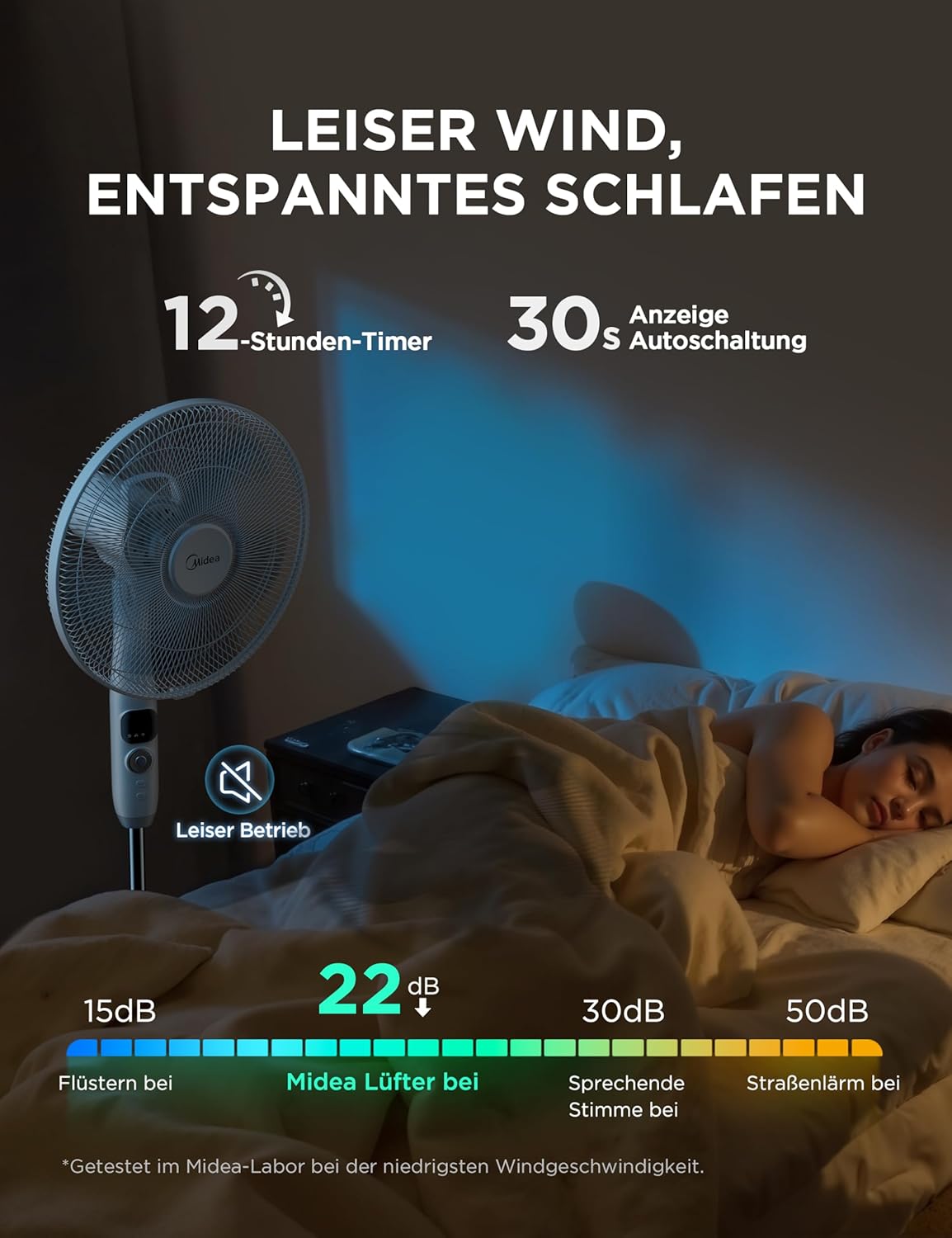 A person using the remote control for the Midea pedestal fan