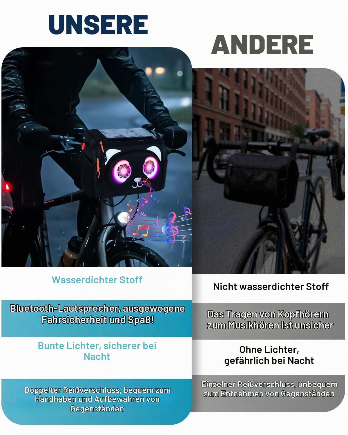 Fahrradkorb vorne Tasche 6L Mit Audio-Funktion, Lenkertasche Fahrrad mit ouchscreen Vorne Fahrradtasche und Abnehmbarem Schultergurt für alle Handy Mit bunten Lichteffekten, Wasserdichter