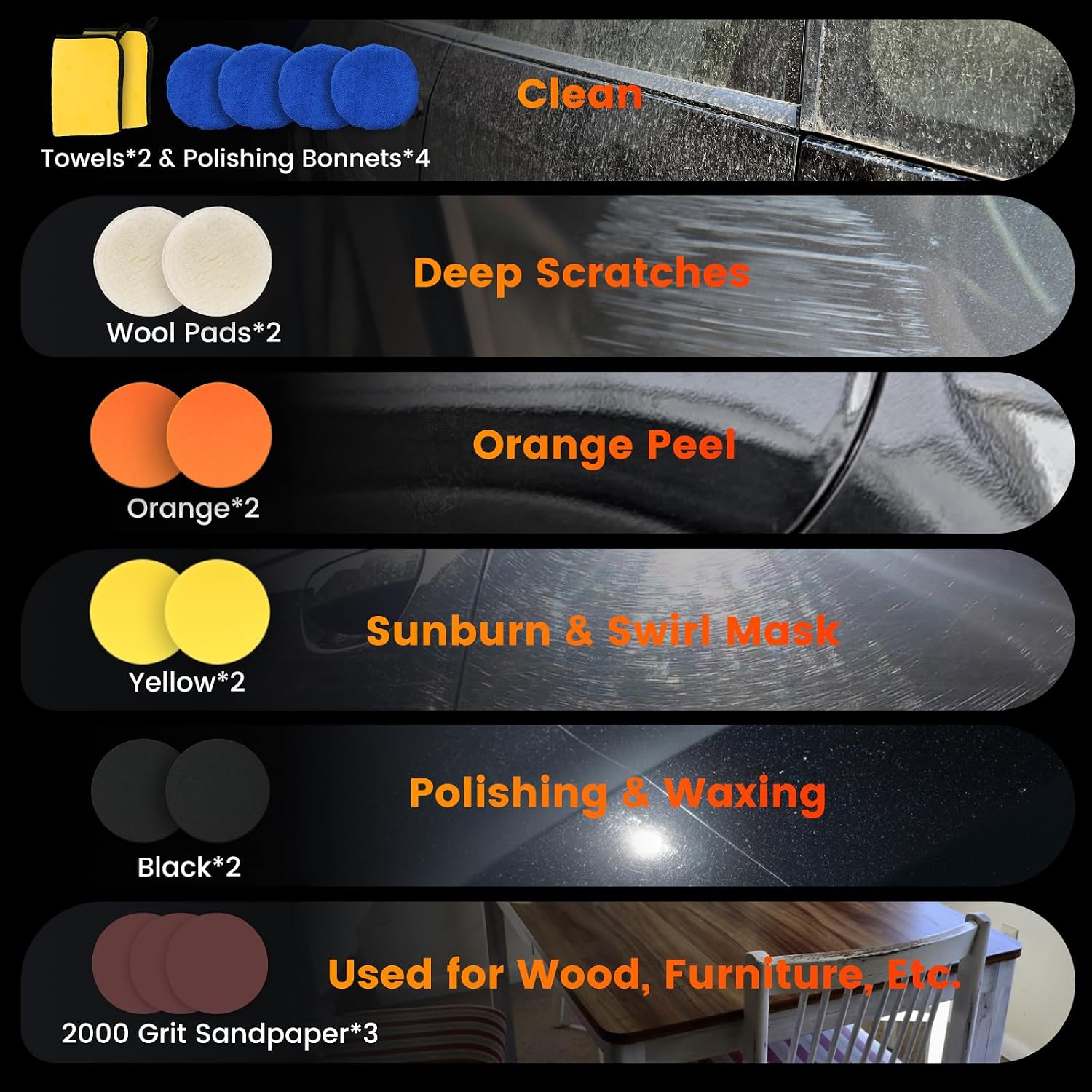 Variety of polishing pads and sandpaper included with the etoolab polisher