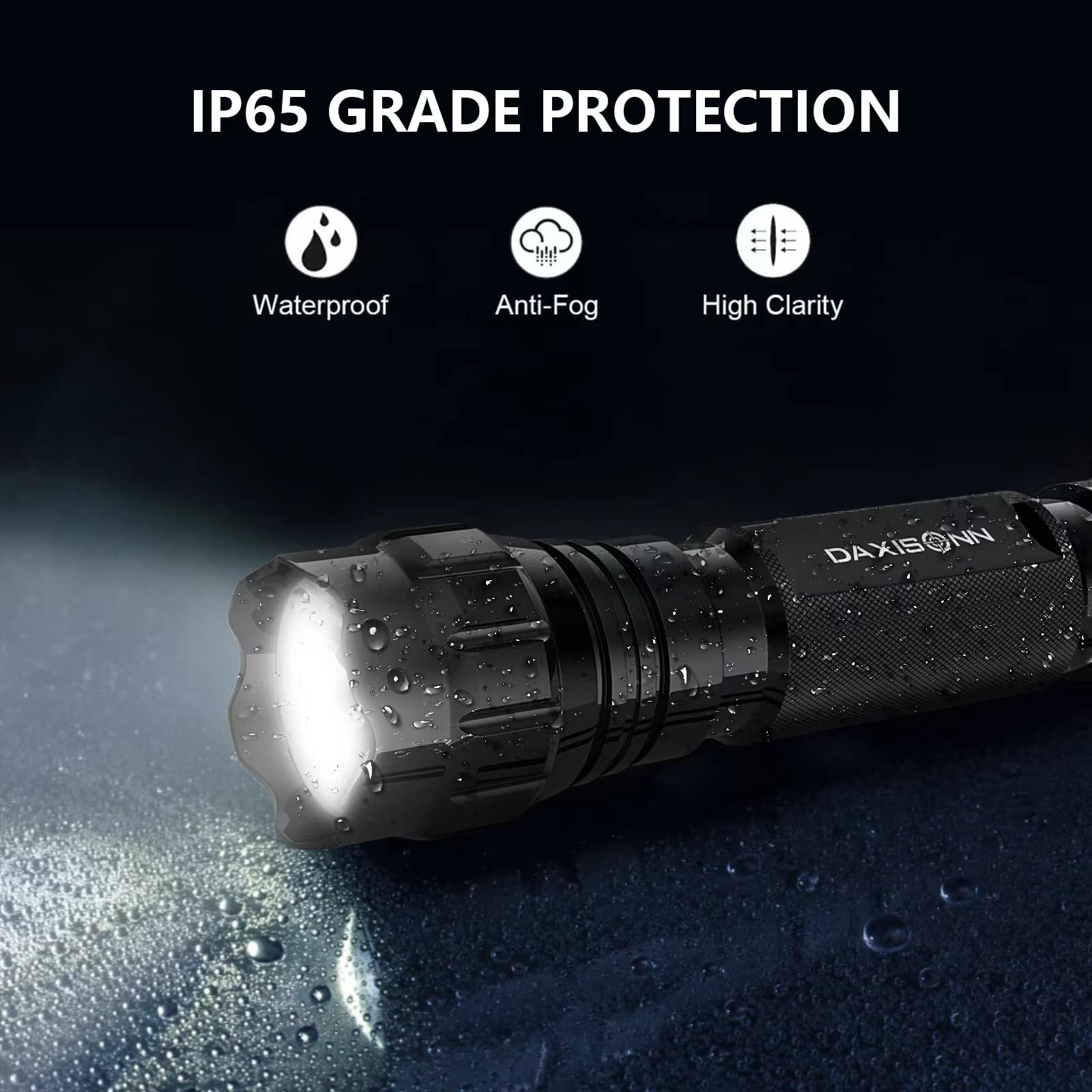 DAXISONN Tactical Flashlight Mlok Flashlight 1200 Lumen Weapon Light Tactical LED Light with Pressure Switch IP65 Waterproof