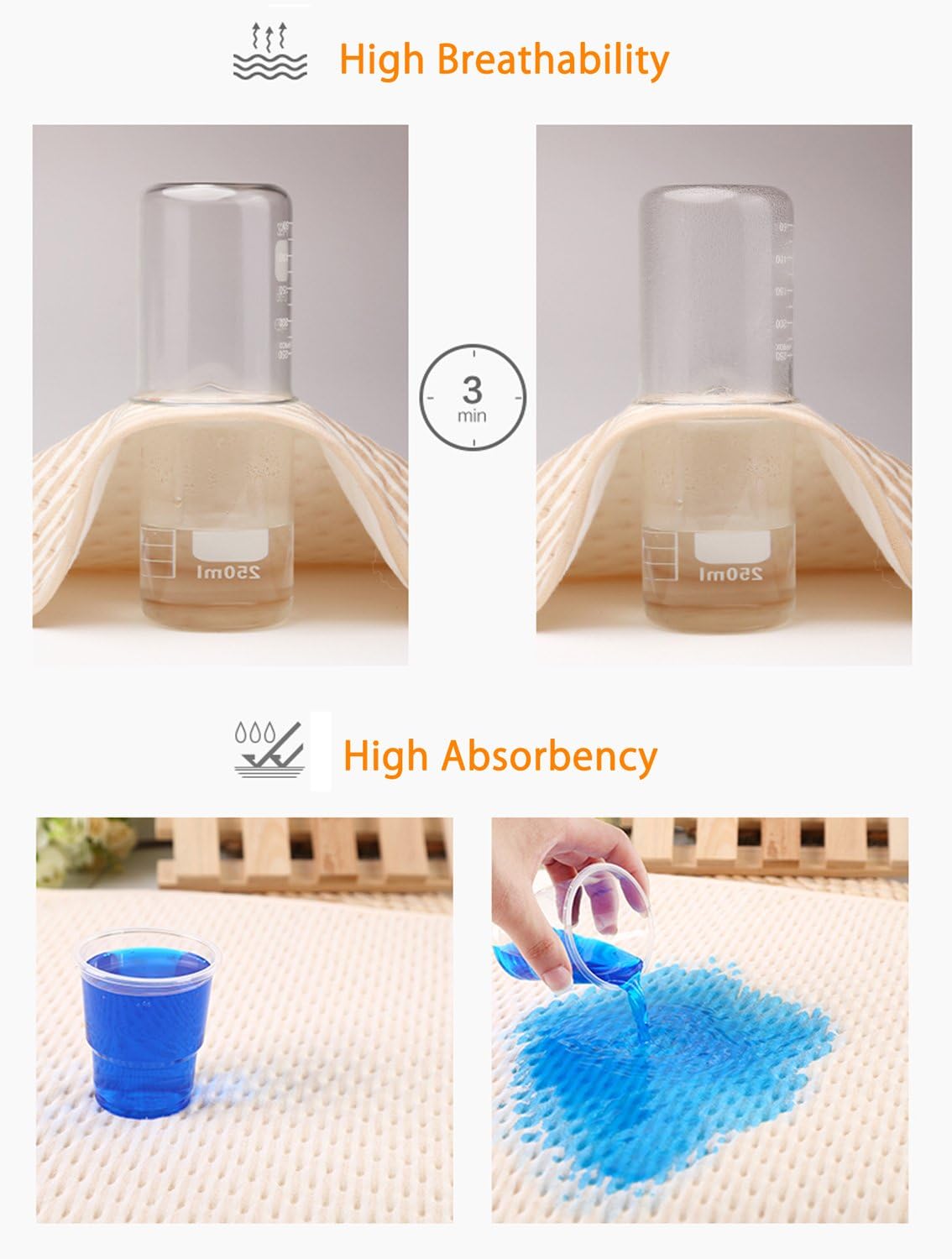 Elf Star Cotton Bamboo Fiber Breathable Waterproof Underpads Mattress Pad Sheet Protector for Children or Adults, Neutral Color, 1 Pad 27”X47” : Baby