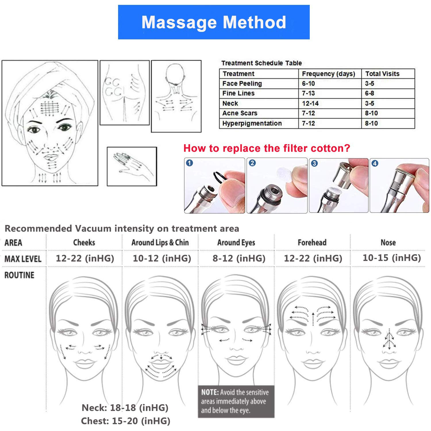 Microdermabrasion Machine, Professional 65-68cmhg Vacuum Suction Power Facial Clean Machine, Beauty Star Salon Eeffect Skin Care Beauty Equipment with Vacuum & Spray for Home Use