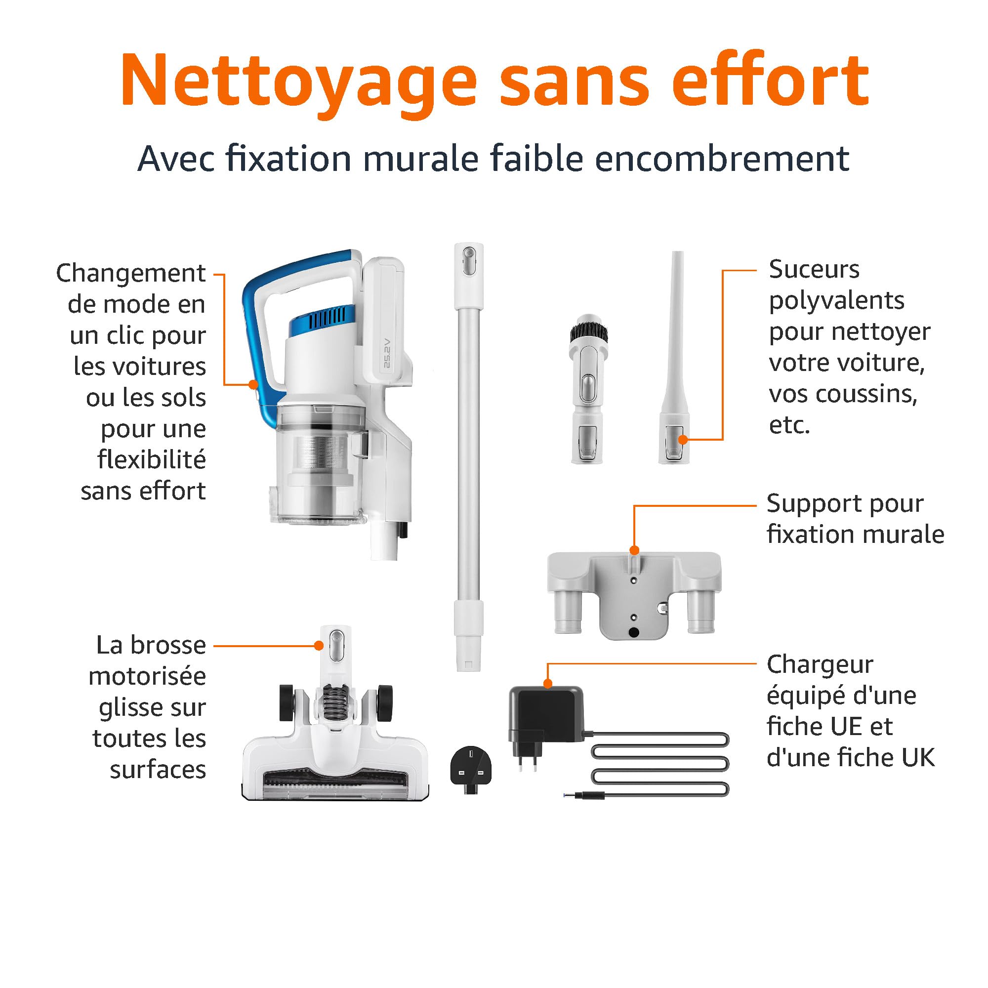 Amazon Basics Aspirateur sans fil 2 en 1 avec moteur BLDC 350W 0.7L Blanc et Bleu