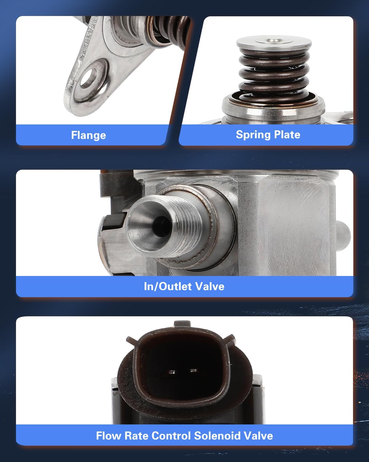 ECCPP High Pressure Fuel Pump 12651367 Compatible with GMC Canyon 2015-2021, for Chevrolet Colorado 2015-2021, for Chevy Equinox 2018-2020, for Malibu for Acadia Terrain for Buick LaCrosse, HM10114