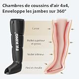 FIT KING Leg Massager, Recovery Boots Leg Massagers for Pain and Circulation Relaxing Foot Calf & Thigh Compression Massage Machine Enhance Sports Performance (Medium) - 9