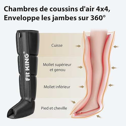 FIT KING Leg Massager, Recovery Boots Leg Massagers for Pain and Circulation Relaxing Foot Calf & Thigh Compression Massage Machine Enhance Sports Performance (Medium) - 9