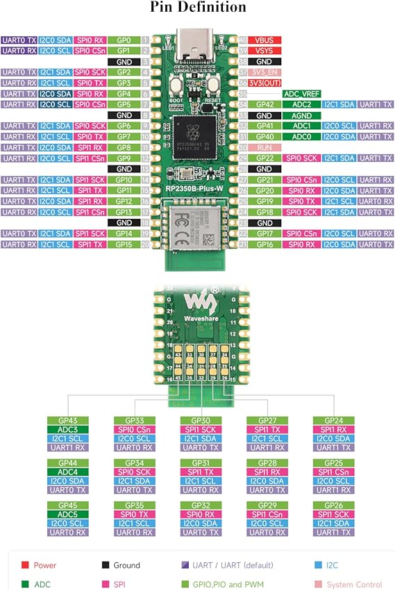 RP2350B-Plus-W Development Board, Use Official RP2350B Dual-Core & Dual-Architecture Microcontroller, Equipped with RPi Radio Module 2, Supports Wi-Fi and Bluetooth, 520KB S RAM and 16MB Flash Memory