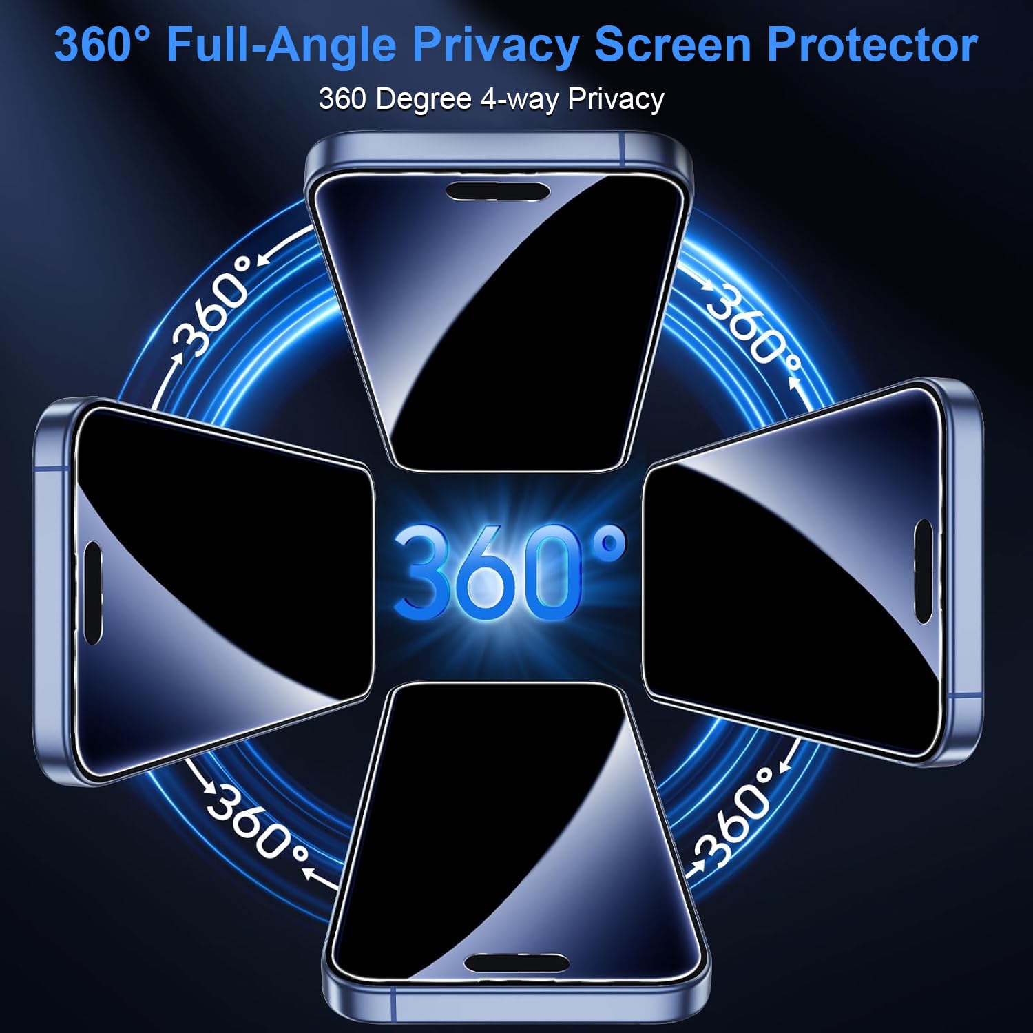 OneFish Displayschutzfolie für iPhone 15/16 [2er-Pack] 360° Anti-Spy Panzerglas, 9H Härte HD Klar, Anti-Fingerabdruck, Hüllenfreundlich, Einfache Installation
