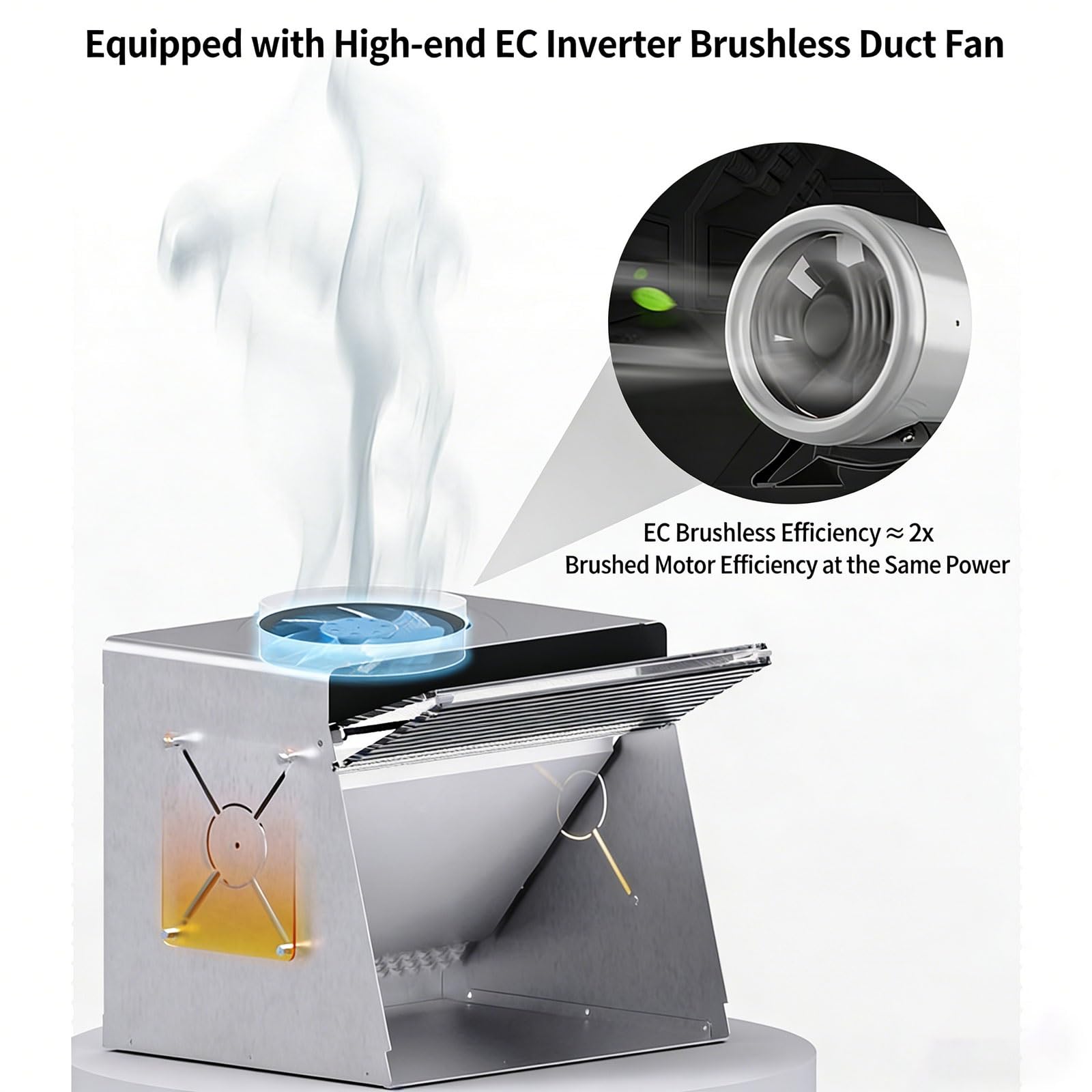Station de pulvérisation portable pour aérographe, ventilateur réglable de 300 m³/h et lumière LED pour modélisme, peinture artisanale, facile à nettoyer