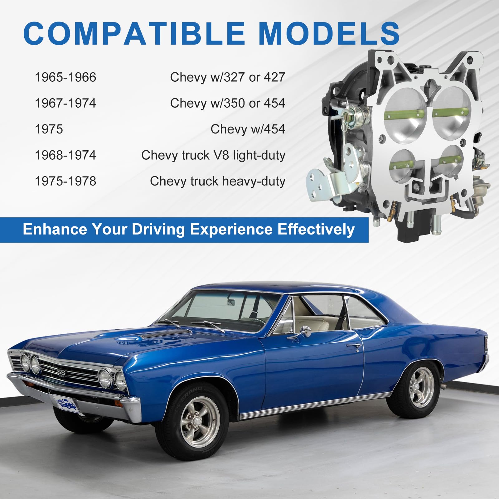 Carburador Rochester Quadrajet de 4 barriles para 1901R GMC Chevy Carb 1966-1973 350 327 427 Motores V8 de bloque grande y pequeño, 1901-GG 4BBL Carb 4MV con estrangulamiento manual desacoplado