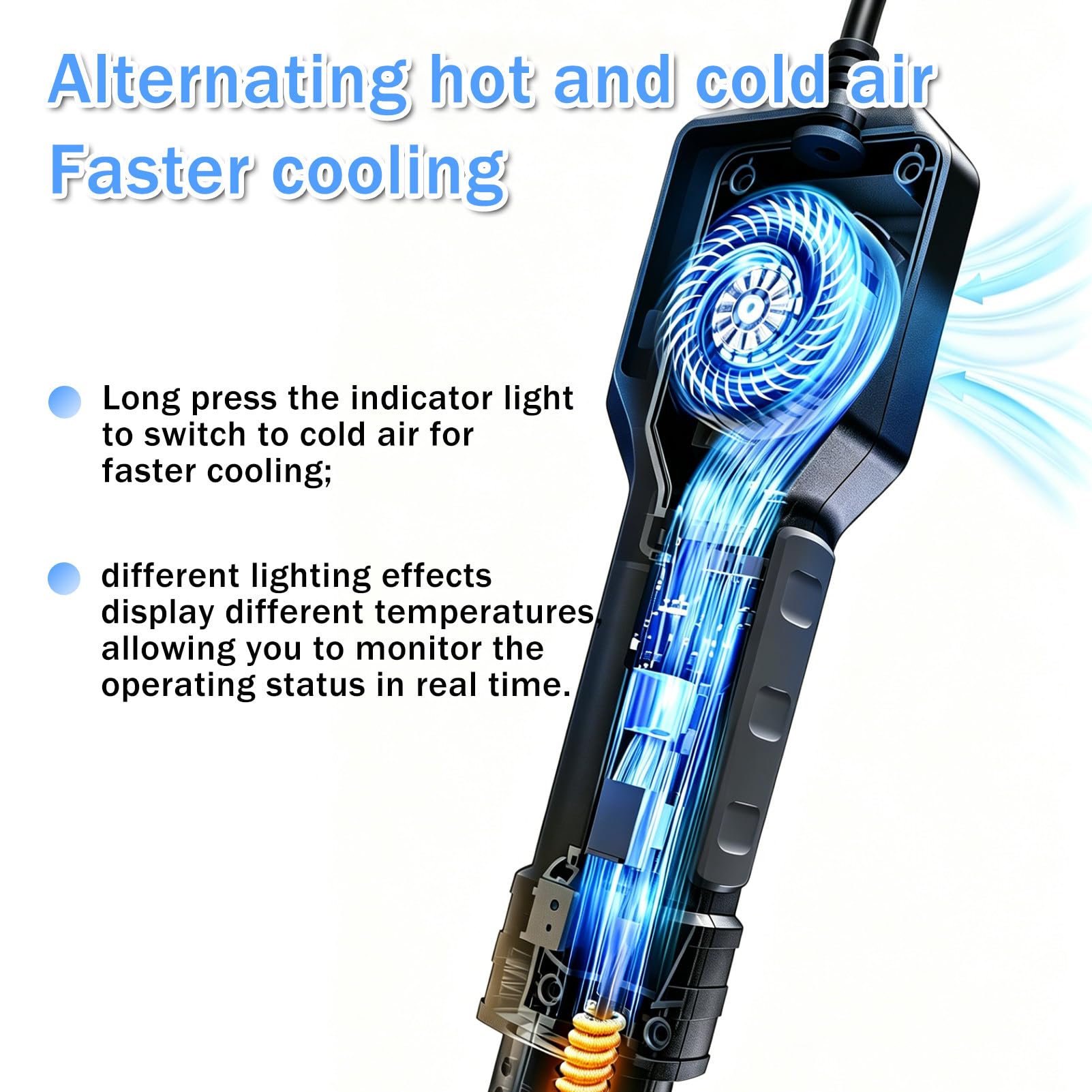 Opalarka 550 W o zmiennej temperaturze do domu i warsztatu, sterowana PID w zakresie 100–450°C, regulowana prędkość wentylatora do prac rękodzielniczych, oklejania samochodów