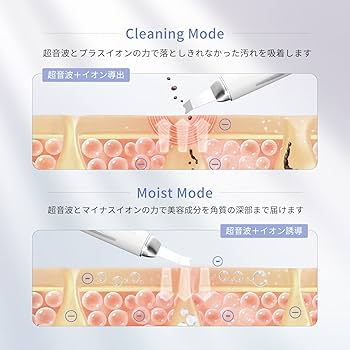 Amazon.co.jp: COSBEAUTY ウォーターピーリング 美顔器 超音波
