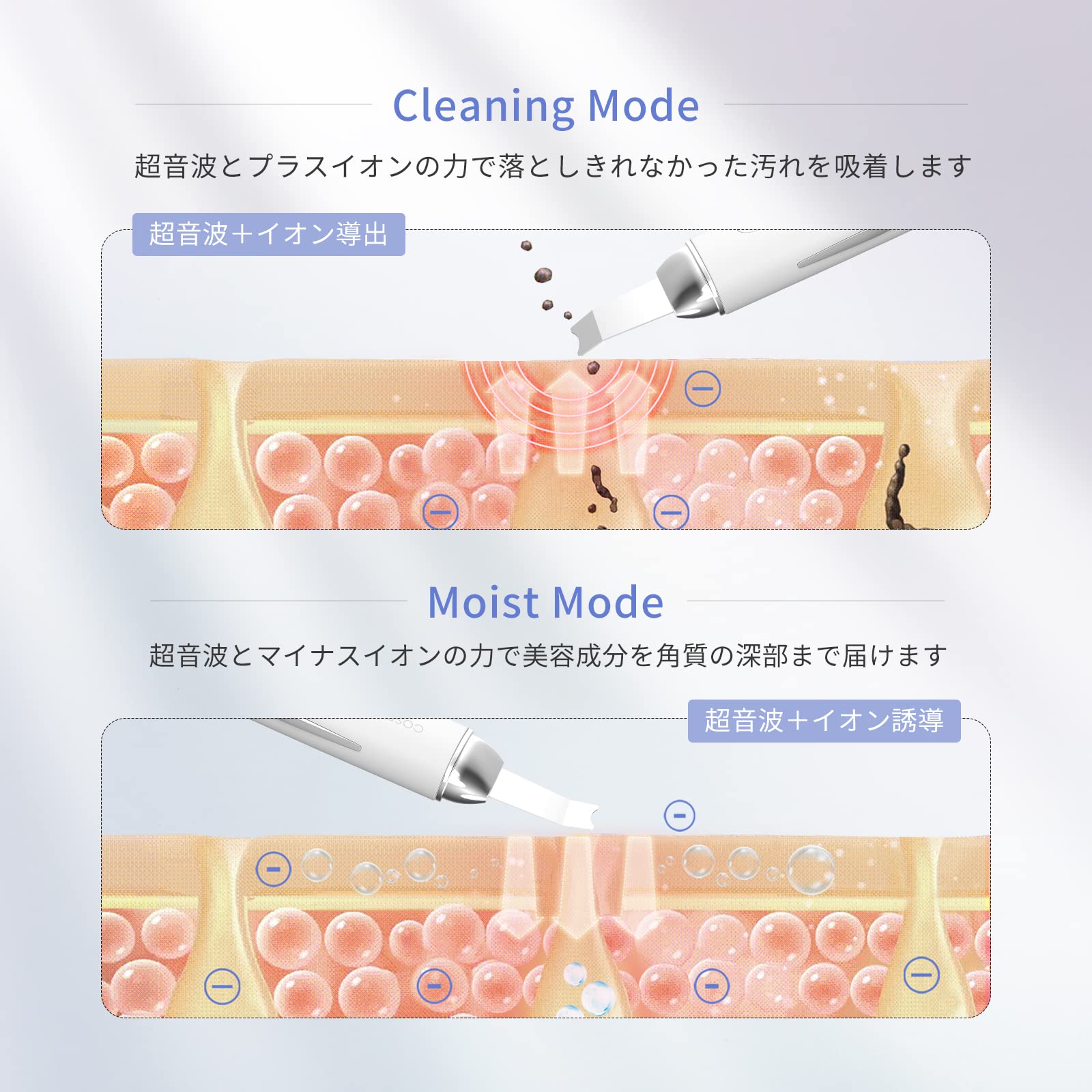 Amazon.co.jp: COSBEAUTY ウォーターピーリング 美顔器 超音波 毛穴