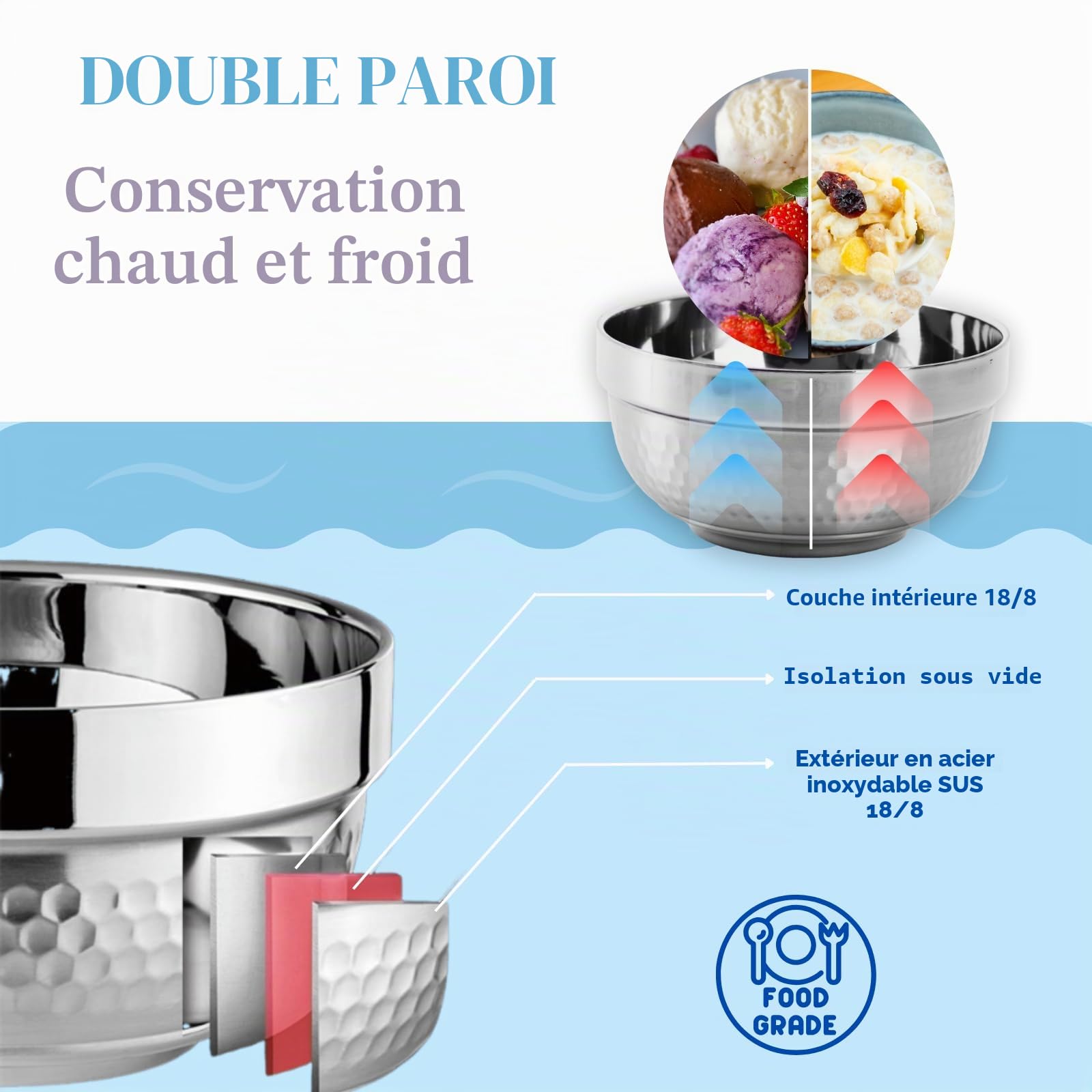ZENFUN Lot de 6 bols en acier inoxydable 18/8 de 500 ml, bols à soupe isothermes à double paroi, bol à céréales de 12,7 cm pour riz, fruits, salade, crème glacée, qualité alimentaire