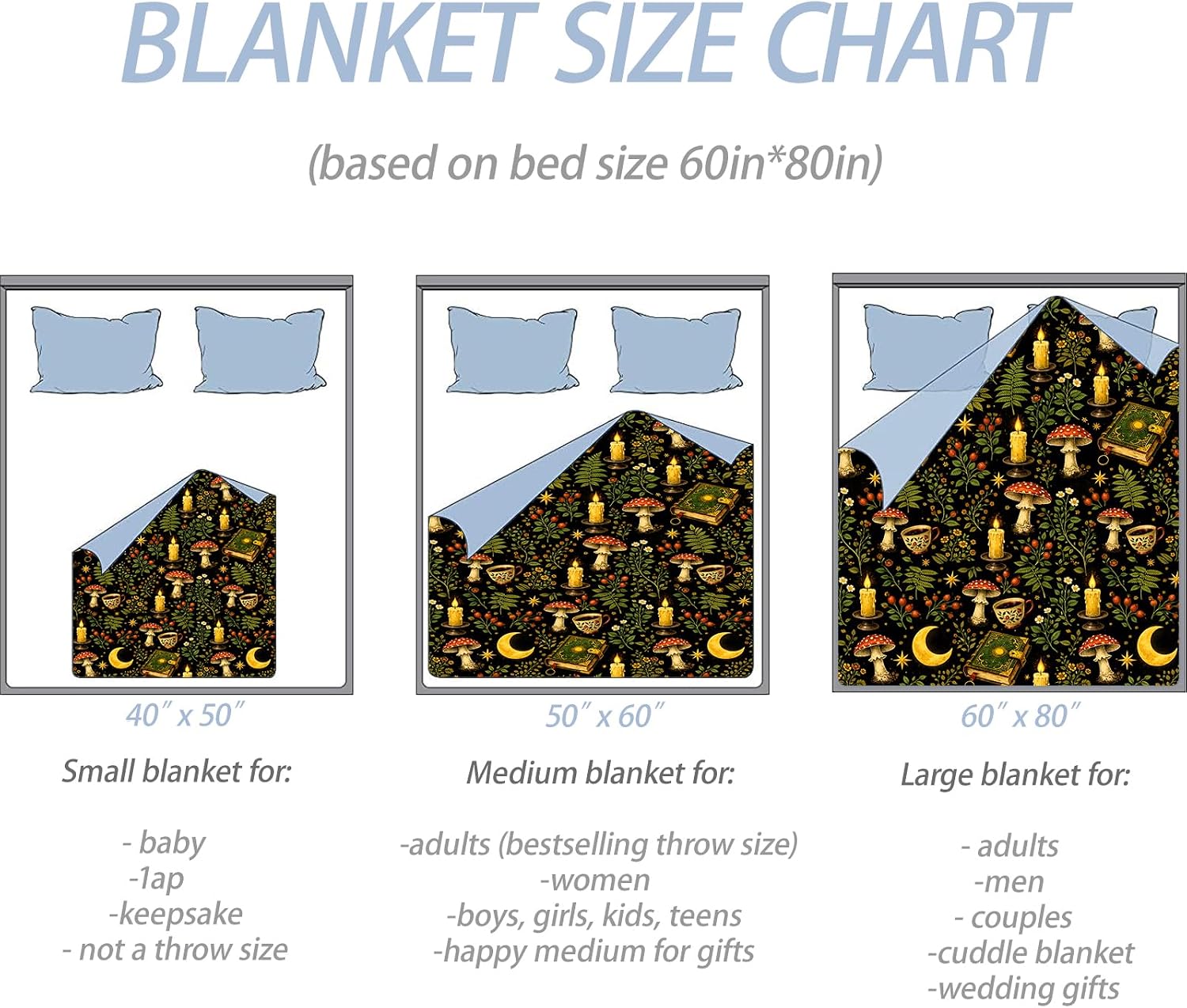 Vintage Book Mushroom Flannel Throw Blanket Moon Candle Floral Pattern Decor for Dark Cottagecore Lovers Cozy Lightweight Fleece Blankets Bedroom Couch Dorm Camping Travel Gifts, 50x60inch image 3