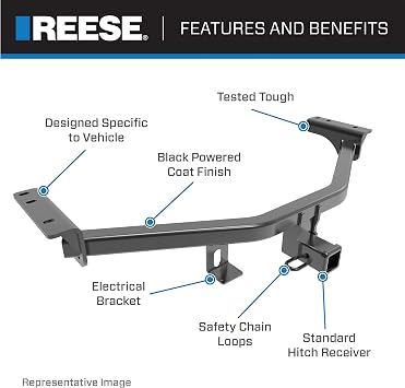 Reese 84384 クラス 3 トレーラーヒッチ 2インチレシーバー ブラック 2020-2022年式ジープグラディエーター対応