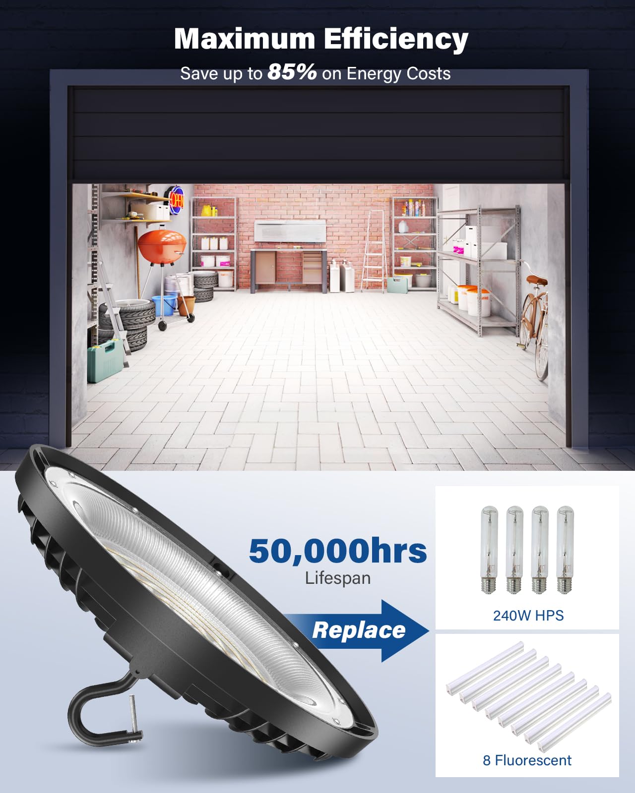 240W UFO LED High Bay Light Selectable Wattage 240W 200W 150W 3 CCT 6500K 5000K 3500K 36 000 — view 5