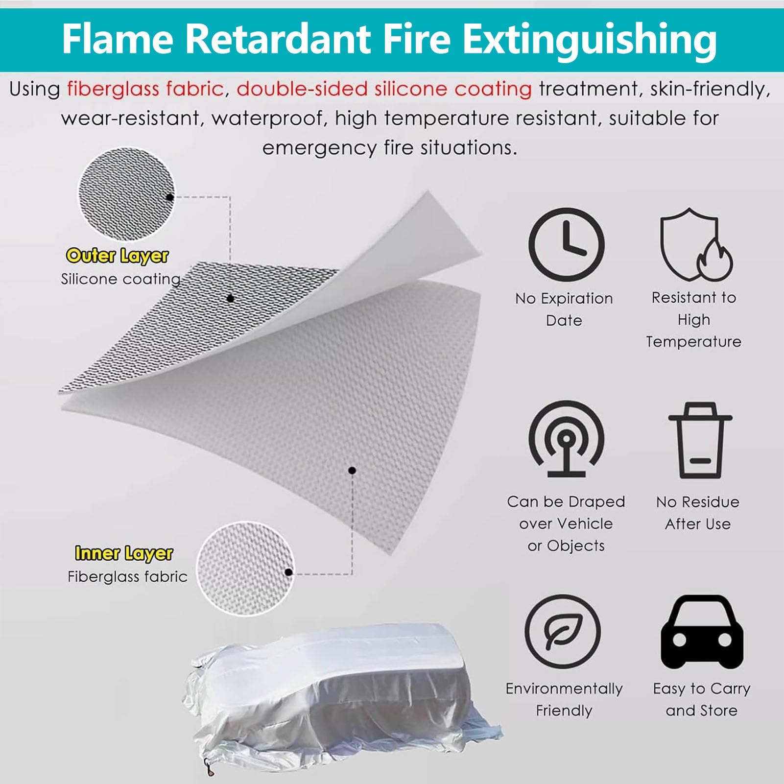 Manta ignífuga para automóviles, Manta extintora de Emergencia Accidentes en vehículos eléctricos o Combustible, supresión Incendios y Calor Incluye Bolsa Almacenamiento(3mx4m)
