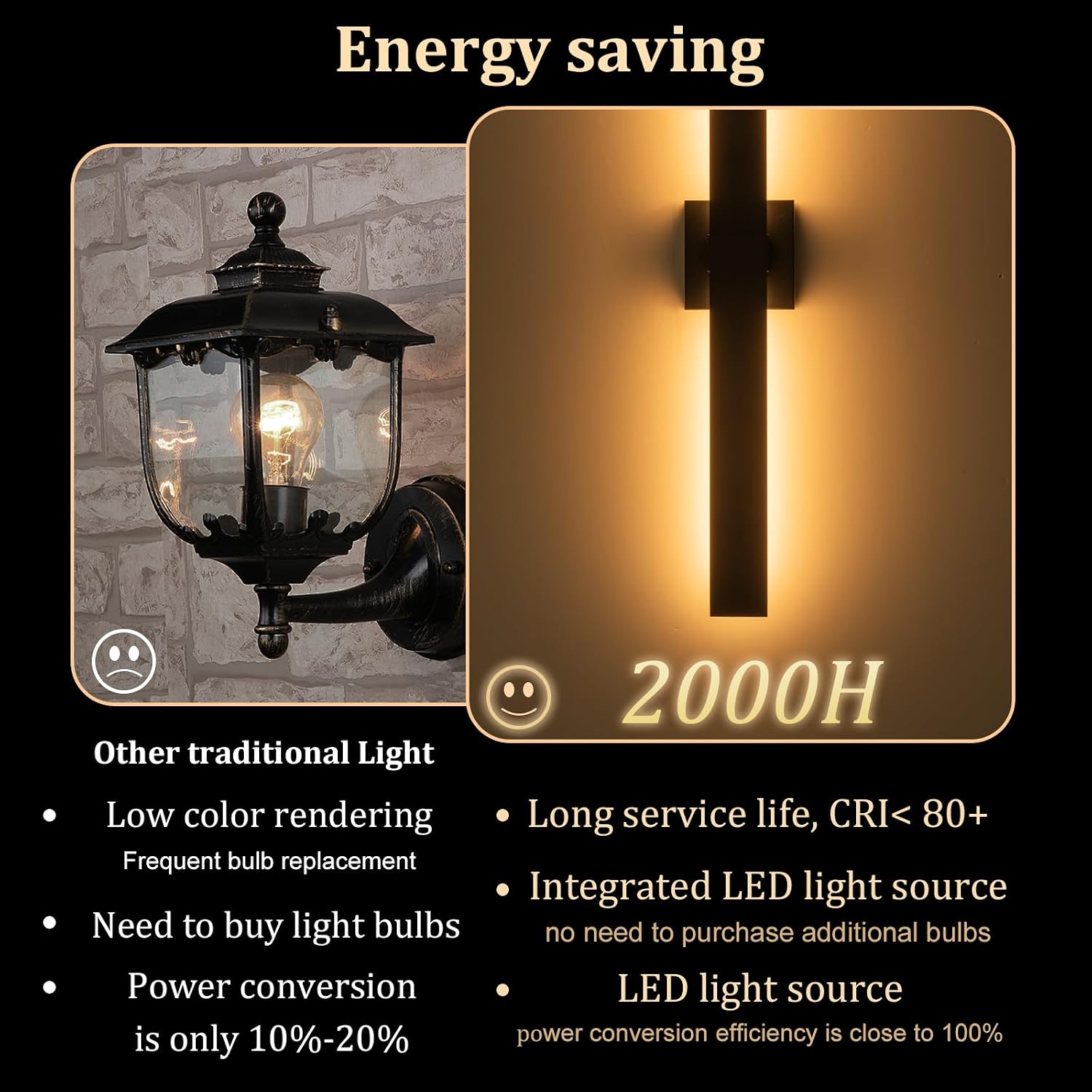 2-Packs Modern Outdoor Wall Lights 31.5" Long LED Outdoor Sconce Lights, Black Linear Exterior Wall Lighting for Porch & Patio Garage Entrance image 5