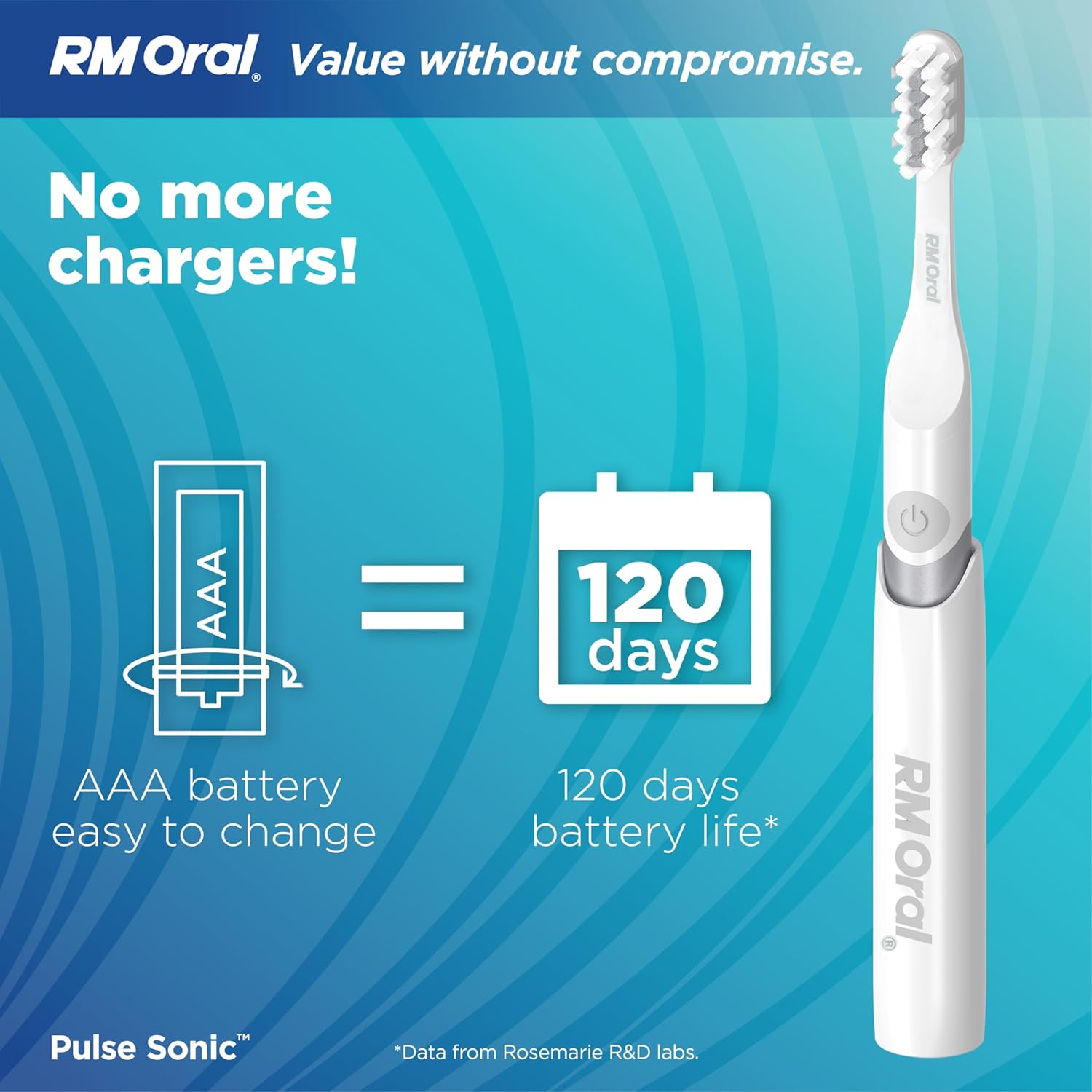 RM Oral Pulse Sonic Powered Toothbrush with 48,000 Sonic Vibrations, Metal Handle, Soft Bristles, Travel Case, 2 Modes for Whitening & Plaque Removal, 2-Minute Smart Timer, Silver