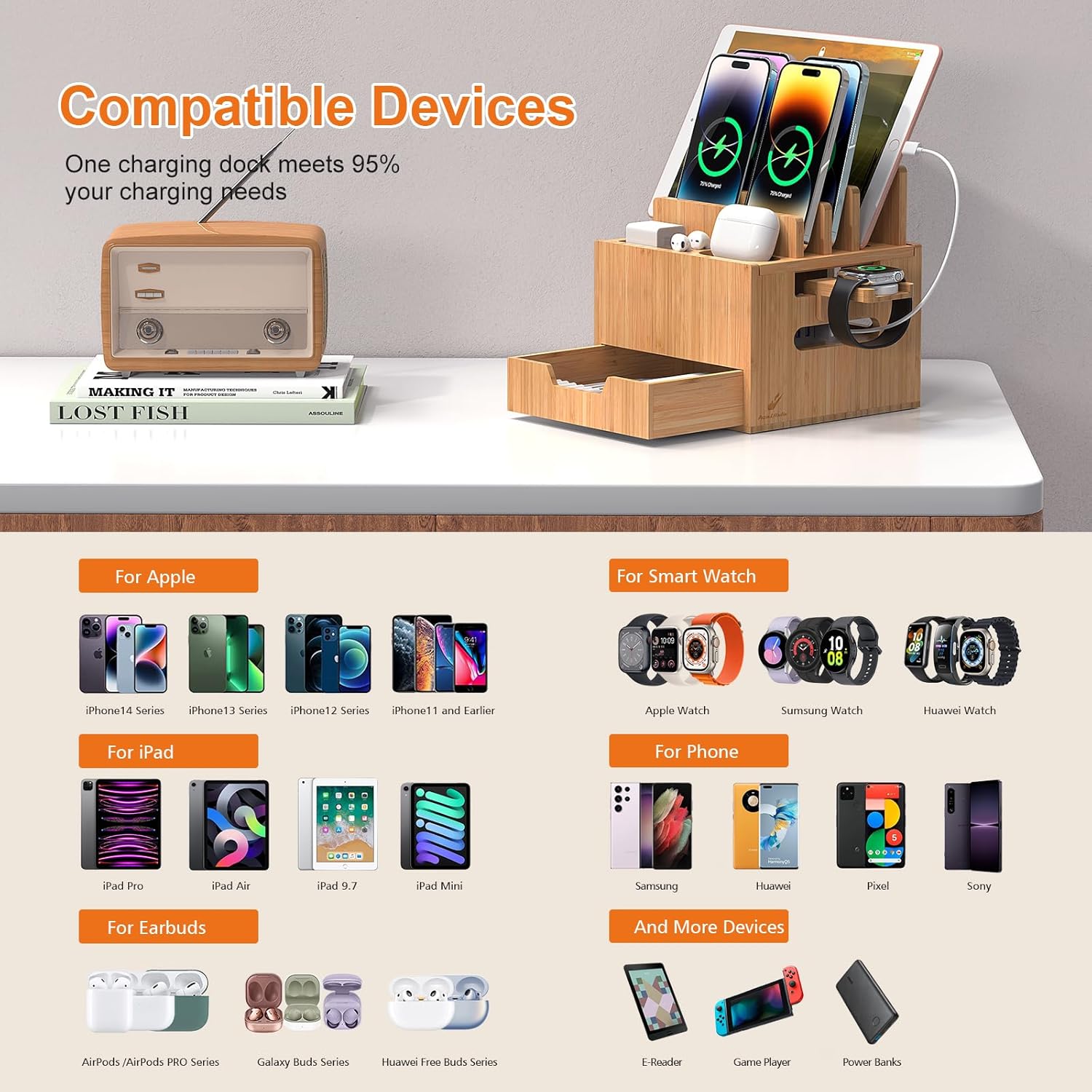 Pezin & Hulin Multi Device Charging Station, with Charger HUB Adapter, All in One Large Dock Organizer with Drawer Storage, Compatible with Phones, Tablets, Earbuds (5 Mixed Cables Included)