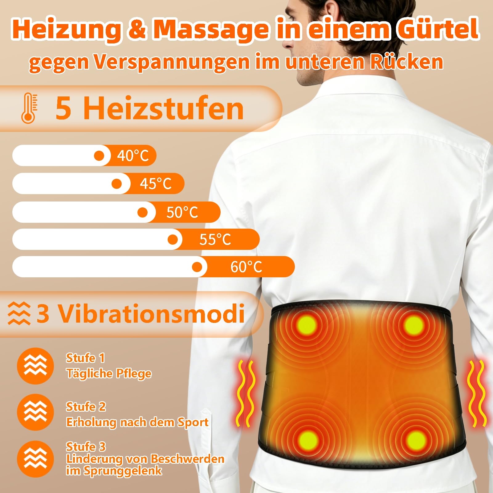 Wärmegürtel mit 6000mAh Akku, Kabelloses Rückenmassagegerät mit 5 Heizstufen (40–60°C) & 3 Massagemodi, 140cm Extralang, Abschaltautomatik, Massagegerät Rücken für Männer, Frauen, Mama, Papa