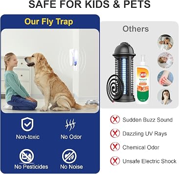 Fruit Fly Trap Indoor UV, Plug-in Gnat, Moths & Other Flying Insect Catcher with Adjustable Brightness, One-click Switch to Night Light Mode, Pet & Child Safe, Odourless, 2 Device + 12 Refills
