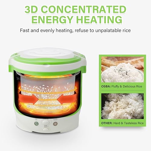 Vista 23 de OSBA Mini olla arrocera, olla de arroz pequeña de 1 litro, 2 tazas sin cocer, arrocera de viaje de 12 V para automóvil con vapor, mantiene el calor
