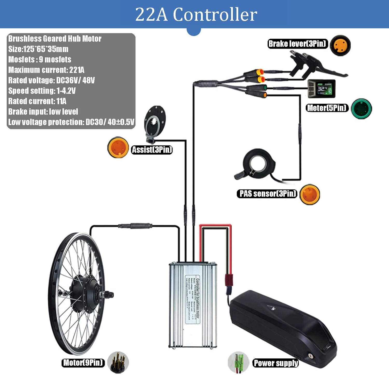 48v500w電動自転車コントローラーセット(500w-750wモーター用) 48v500w電動自転車コントローラーセット(500w750wモーター用) 自転車