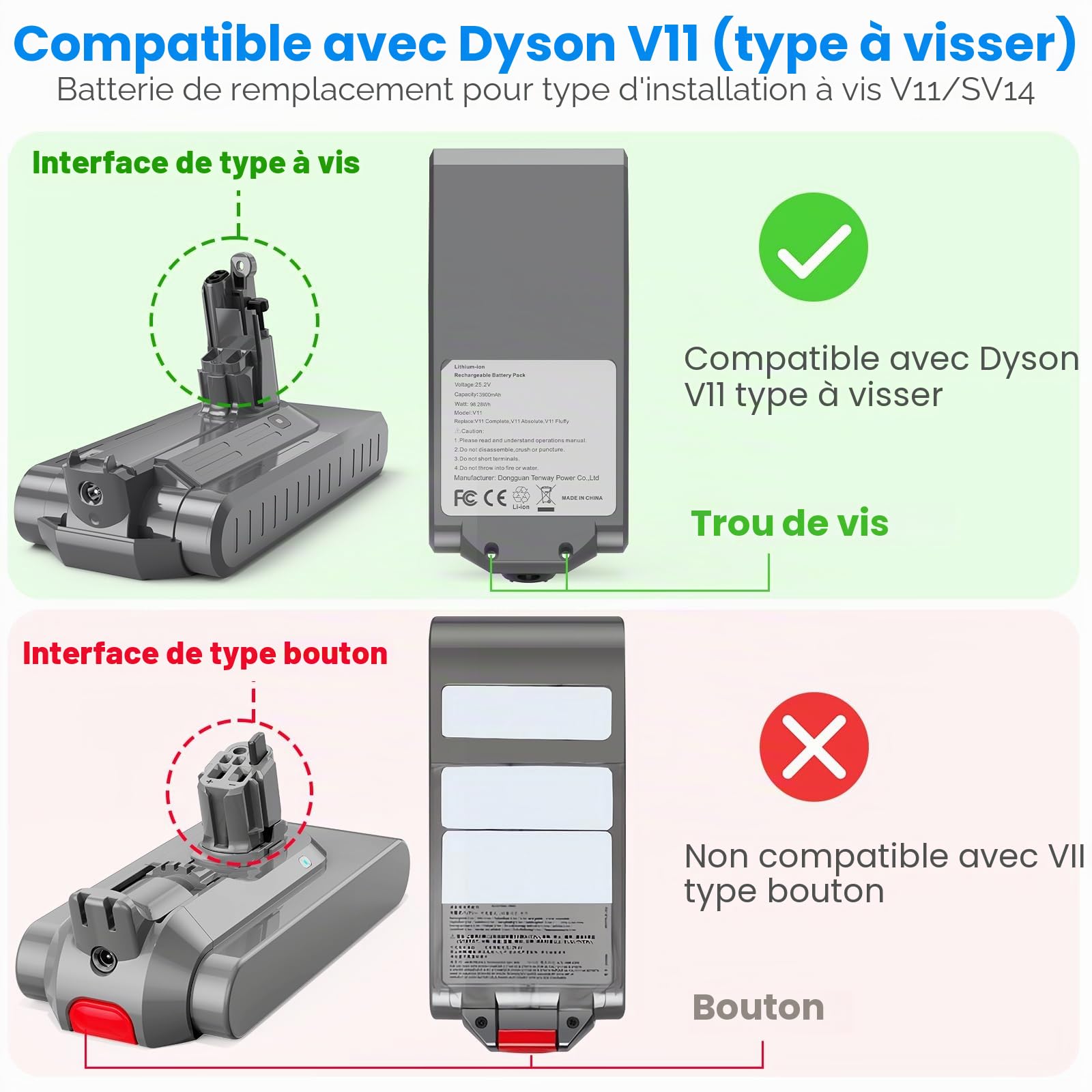ASUNCELL Batterie 3900mAh pour Dyson (Screw in Type) avec Chargeur, Brosse et vis, 25,2V, pour aspirateur sans Fil SV14 Absolute Complete Fluffy
