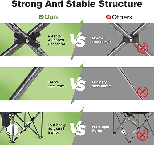 Miniatura 4 de LET'S CAMP Silla plegable para campamento, silla acolchada de gran tamaño para exteriores con soporte para tazas y bolsa enfriadora, capacidad de
