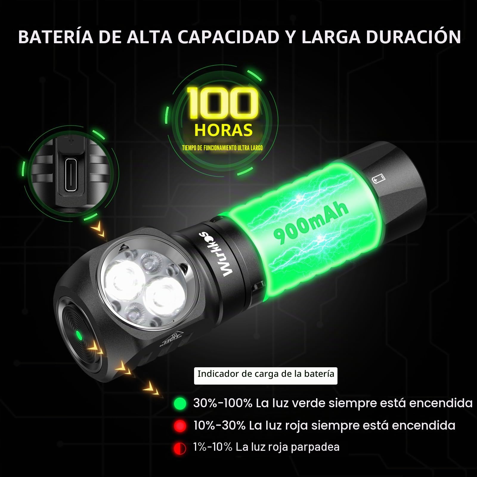 Wurkkos Linterna LED recargable HD12 EDC con imán, minifaro rojo AA de 850 lúmenes, ideal para aventuras en interiores y exteriores, senderismo y acampada (5000 K)